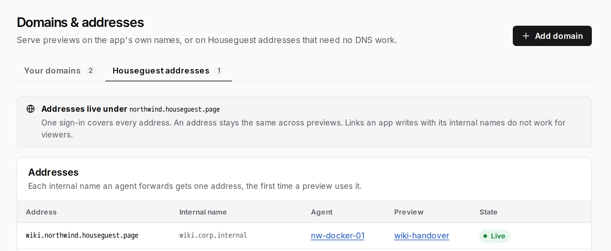 Houseguest addresses: one live address, the internal name behind it, its agent and the preview using it