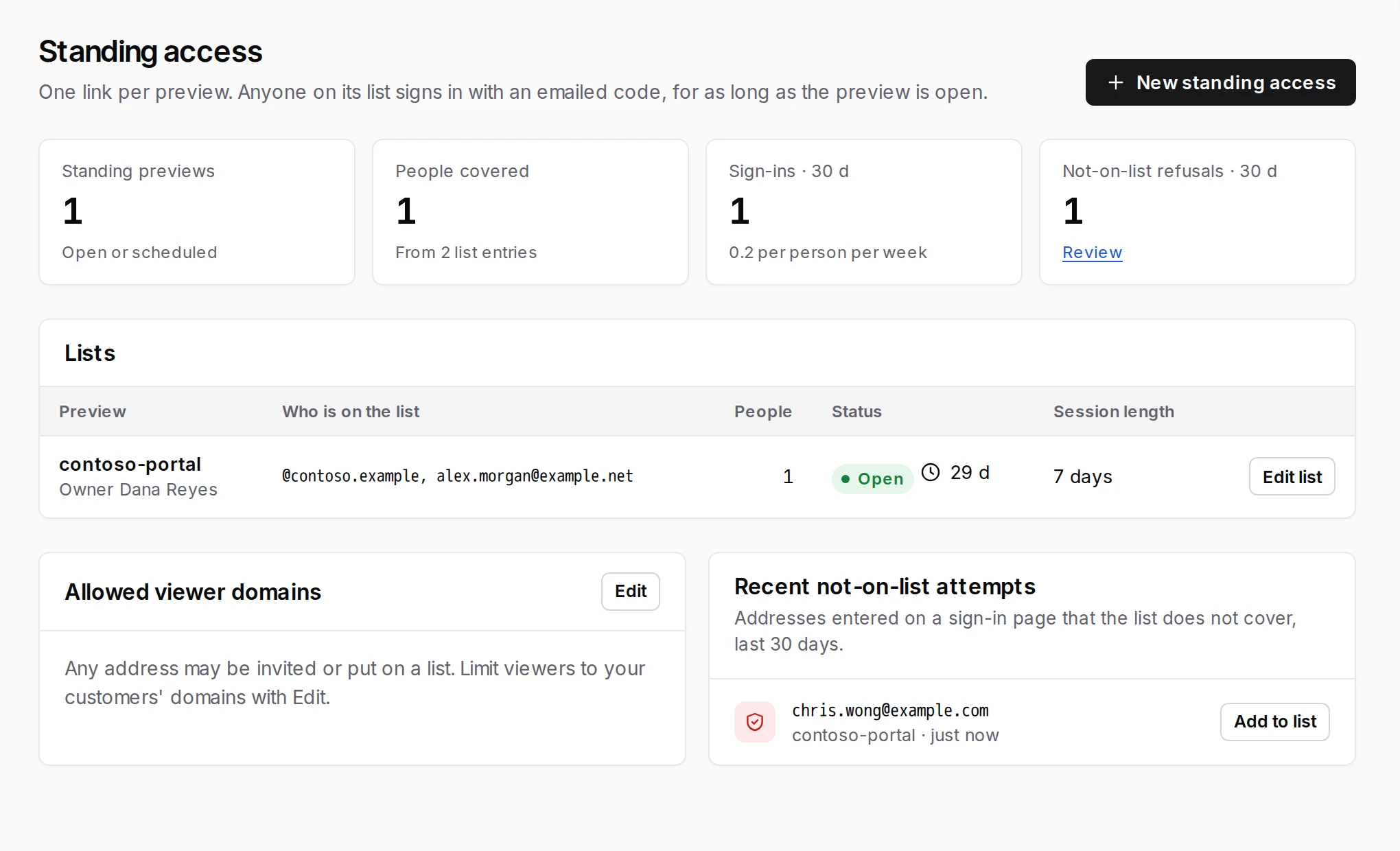 Standing access: one list, and one attempt from an address not on it, with Add to list