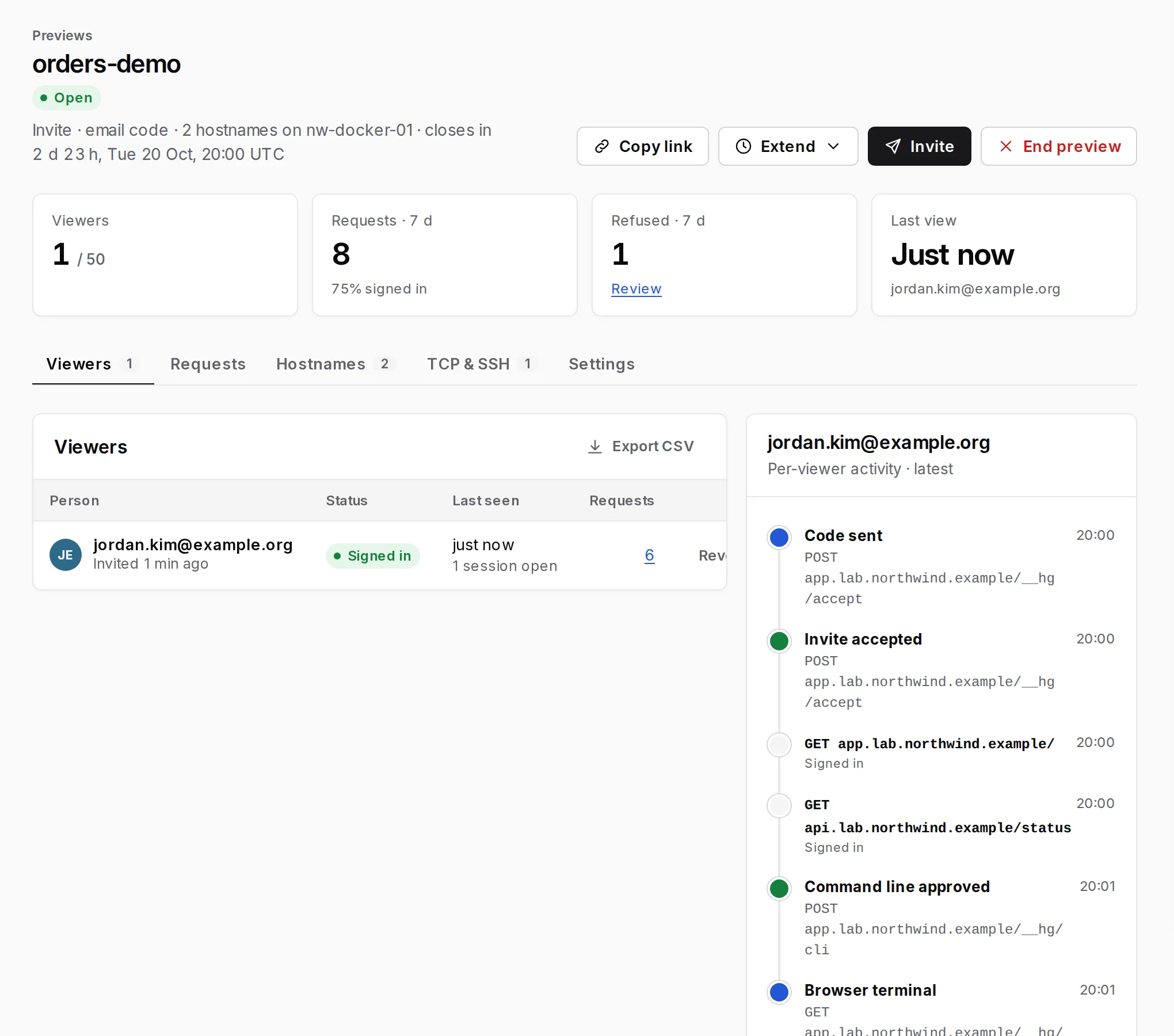 A preview in use: one signed-in viewer, and their timeline from code sent to each request